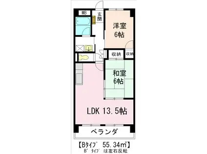サウスヒルズ大清水(2LDK/2階)の間取り写真