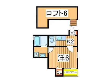 コンパートメントハウス柏1(1K/2階)の間取り写真