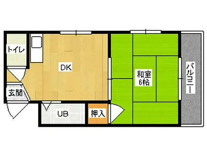 シャルマン寿(1K/1階)の間取り写真