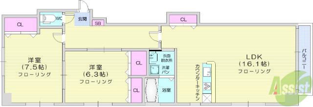 布袋屋マンション(2LDK/8階)の間取り写真