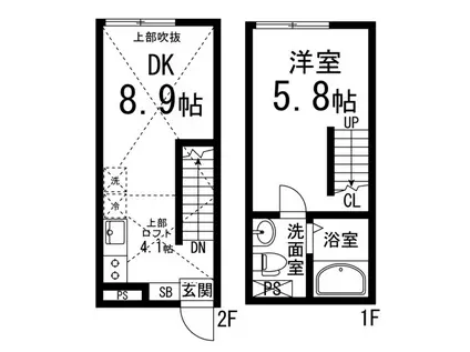 ミラコスタヒルズB(1DK/1階)の間取り写真