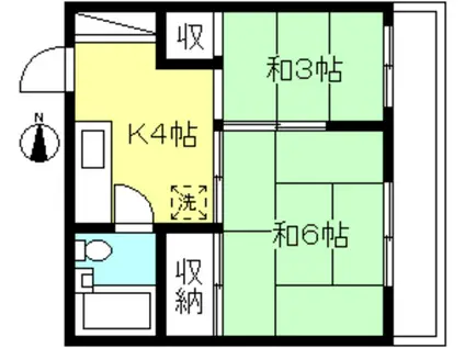 松原マンション(2K/3階)の間取り写真