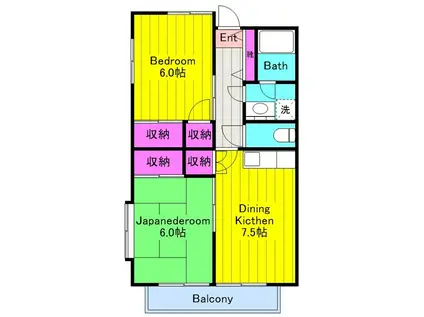 サニーハイツ生田(2DK/2階)の間取り写真
