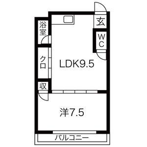 コーポ寿(1LDK/2階)の間取り写真