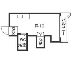 ノールシャンブル(ワンルーム/7階)の間取り写真