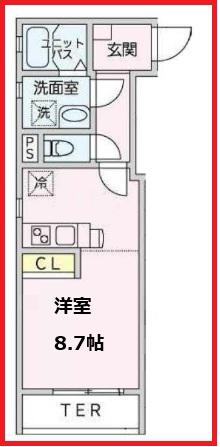 元浅草ワイケーマンション(ワンルーム/1階)の間取り写真
