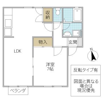 ベルエポック千波(1LDK/1階)の間取り写真