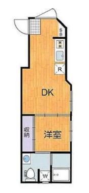アーバン鳥越タワーテラス(1DK/5階)の間取り写真