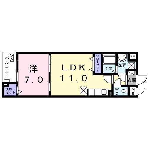 スアヴィス舎人(1LDK/2階)の間取り写真