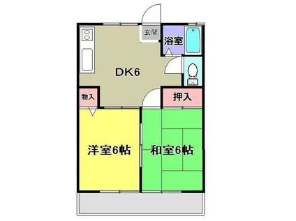 ミシマハイツ(2DK/1階)の間取り写真