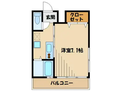 コンフォート読売ランド前Ⅱ(1K/1階)の間取り写真