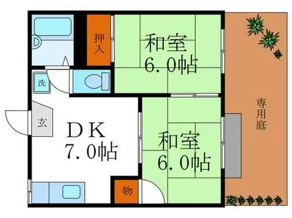 タウニィー西山(2DK/1階)の間取り写真