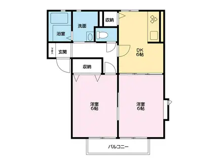 フローレンス(2DK/1階)の間取り写真