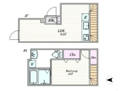 ザ・クラスアーバンス御茶ノ水(1LDK/B1階)の間取り写真