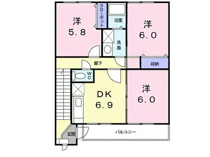 パストラル北上II(3DK/2階)の間取り写真