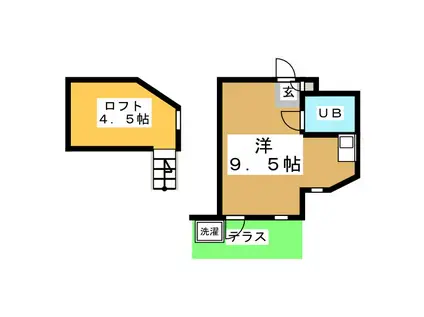 アビレックス・フジ(ワンルーム/1階)の間取り写真