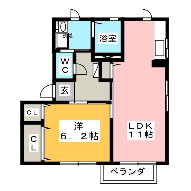 ステラ泉町(1LDK/1階)の間取り写真