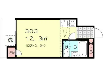 メゾン701(ワンルーム/3階)の間取り写真