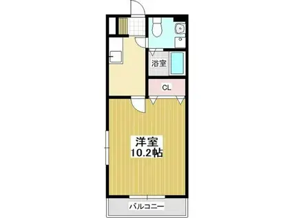 サニーウェル(1K/1階)の間取り写真