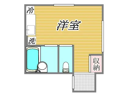 DUET上野(ワンルーム/2階)の間取り写真