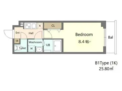 ALIVIS新江古田(1K/2階)の間取り写真