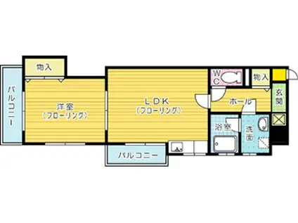 KSK嵐山コアビル(1LDK/7階)の間取り写真
