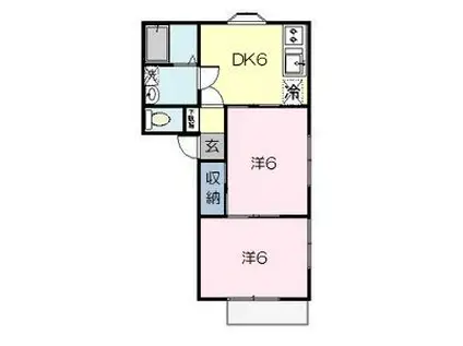 エフハウス I(2DK/2階)の間取り写真