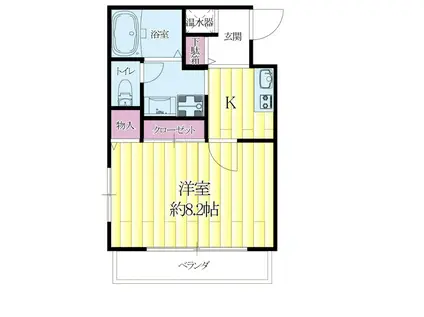 サクセス千里山(1K/2階)の間取り写真