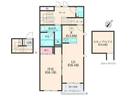 ソル・アスール(1LDK/2階)の間取り写真