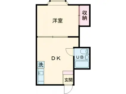 栗原福生ビル(1DK/2階)の間取り写真