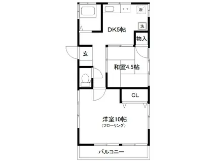 中村ハイツ(2DK/2階)の間取り写真