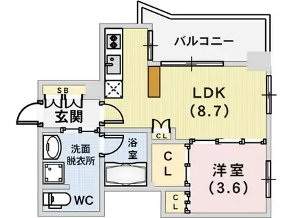 エル・トスト神戸(1LDK/6階)の間取り写真