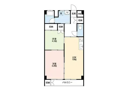 コーポラス白馬(2LDK/1階)の間取り写真