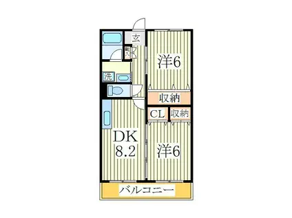 シャルム駒木(2DK/2階)の間取り写真