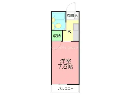 コーポアルファー(1K/2階)の間取り写真