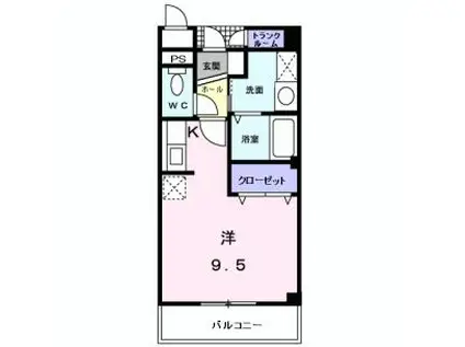 プチ・ソレール(1K/2階)の間取り写真