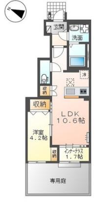 プレミエール岡ノ堂(1LDK/1階)の間取り写真
