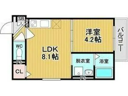 グリッター上新庄(1LDK/3階)の間取り写真