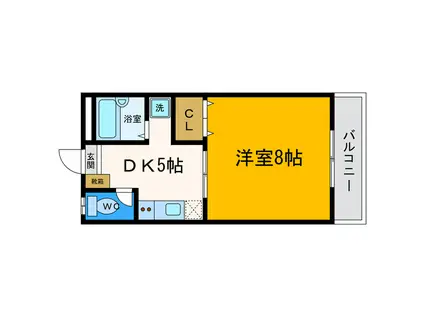 コーポヨネダ(1DK/1階)の間取り写真