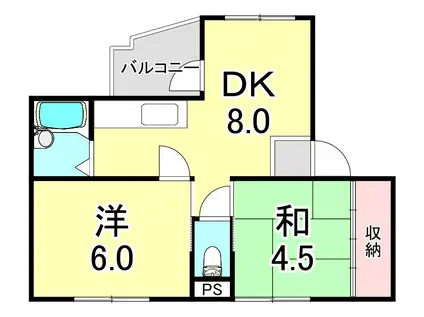 北田マンション(2DK/1階)の間取り写真