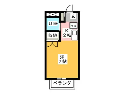 MAPLE・YADA FI(ワンルーム/2階)の間取り写真