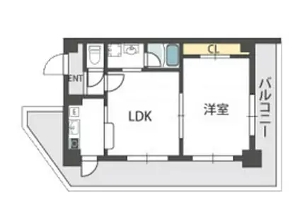 ドゥ・ミル・アン東大阪(1LDK/5階)の間取り写真