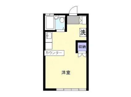 サンハイムイトー A(1K/2階)の間取り写真