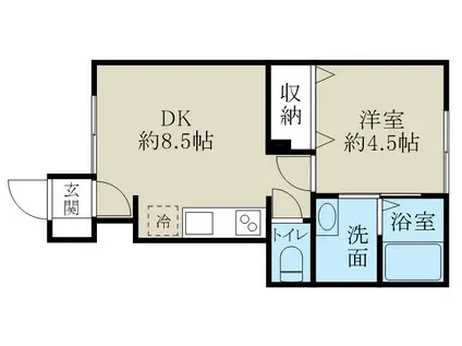 イーリッチテラス関屋本村アネックス(1LDK/1階)の間取り写真