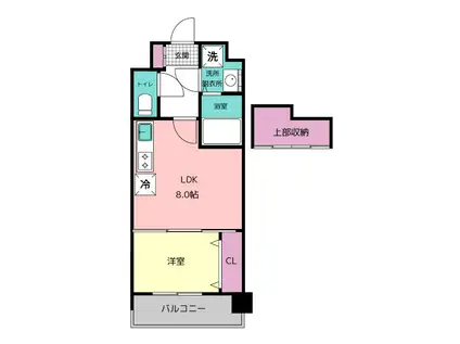 ORIENT BLD NO.87 マリアージュステーション(1LDK/5階)の間取り写真