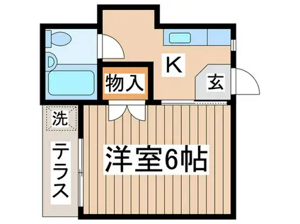 コーポ京(1K/1階)の間取り写真