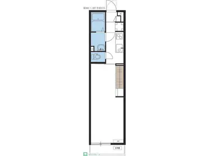 リブリ・すみれ草(1K/2階)の間取り写真