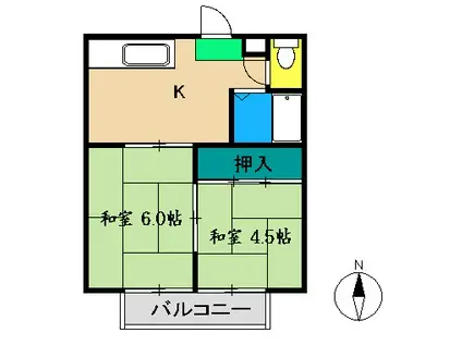 松岡アパート(2K/1階)の間取り写真