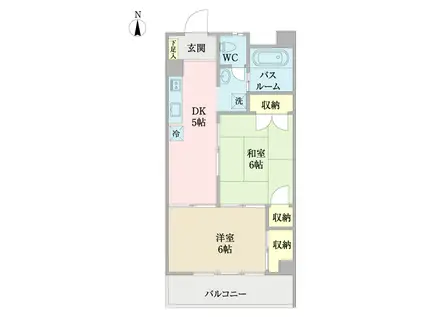 近藤ビル(2DK/5階)の間取り写真