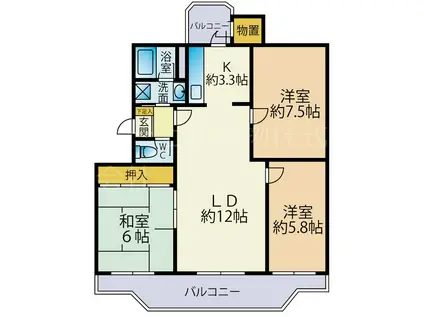 千葉ファミリータウン(3LDK/5階)の間取り写真